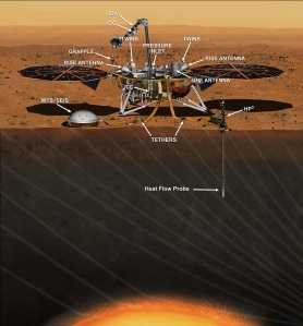 Illustration d'InSight et de ses instruments scientifiques sur Mars. Le SEIS est visible sur la gauche. Crédits: NASA/JPL-Caltech