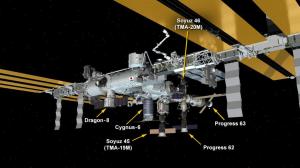 L'état actuel de l'ISS avec les six capsules amarrées. Source : NASA